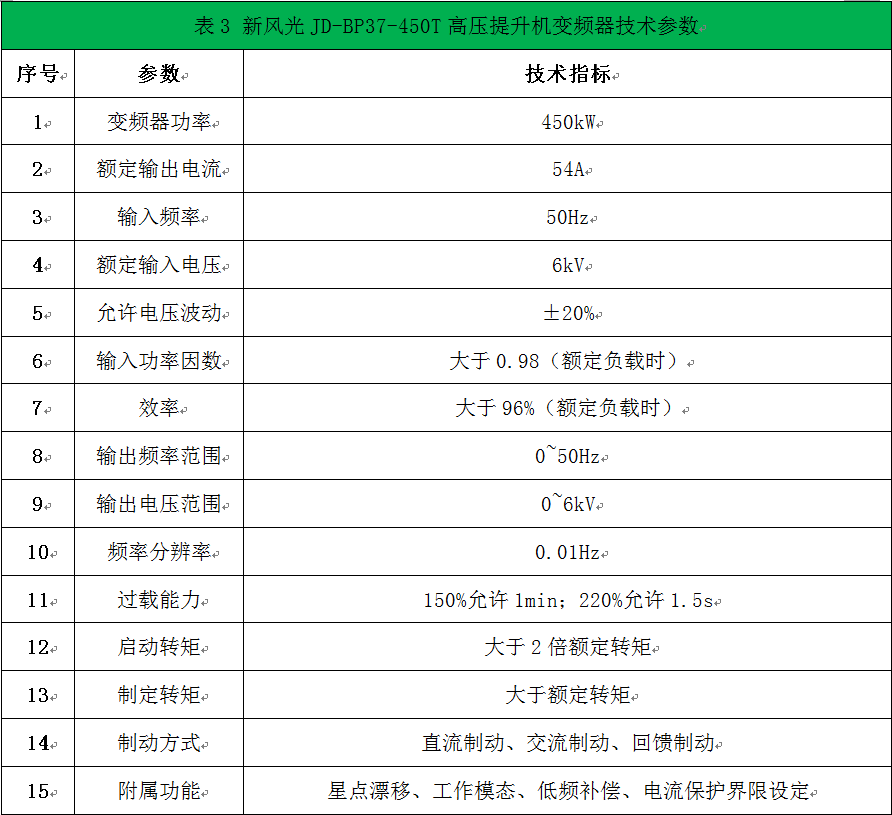 1587112200515640.jpg 1587112146(1).jpg