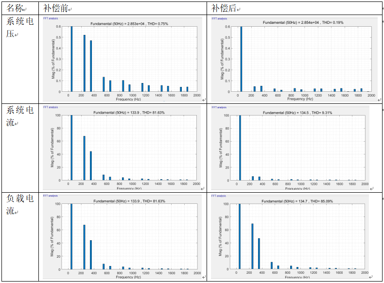 1684812023563059.png 1684812021197.png