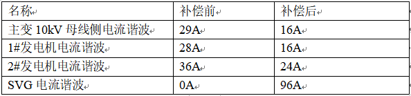 1684815236670332.png 1684815228418.png