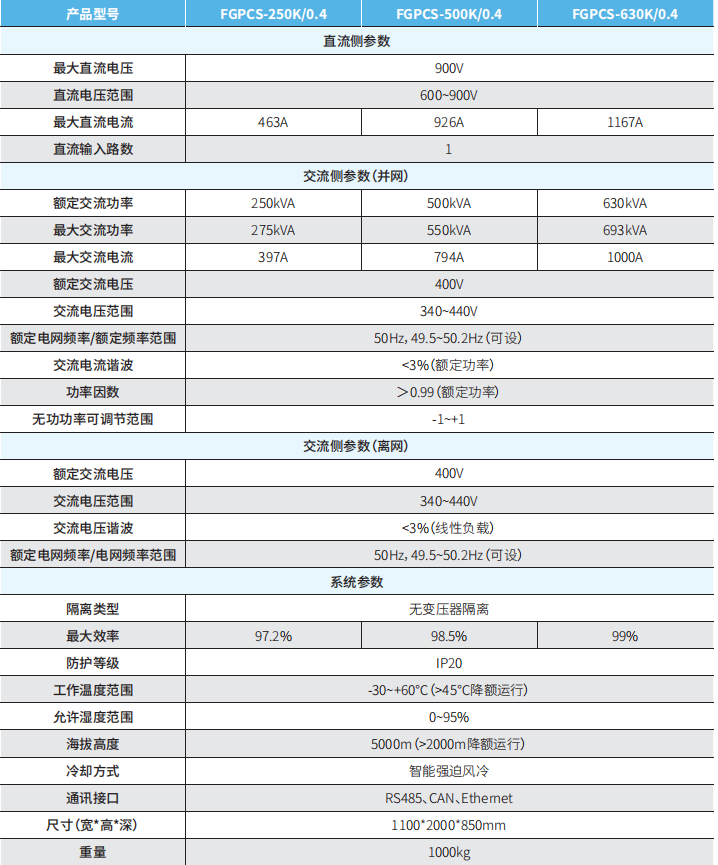 1689162655610424.png 247cd8b0956778148fce7d190523080.png